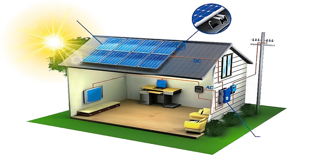 Are solar systems environment-friendly?